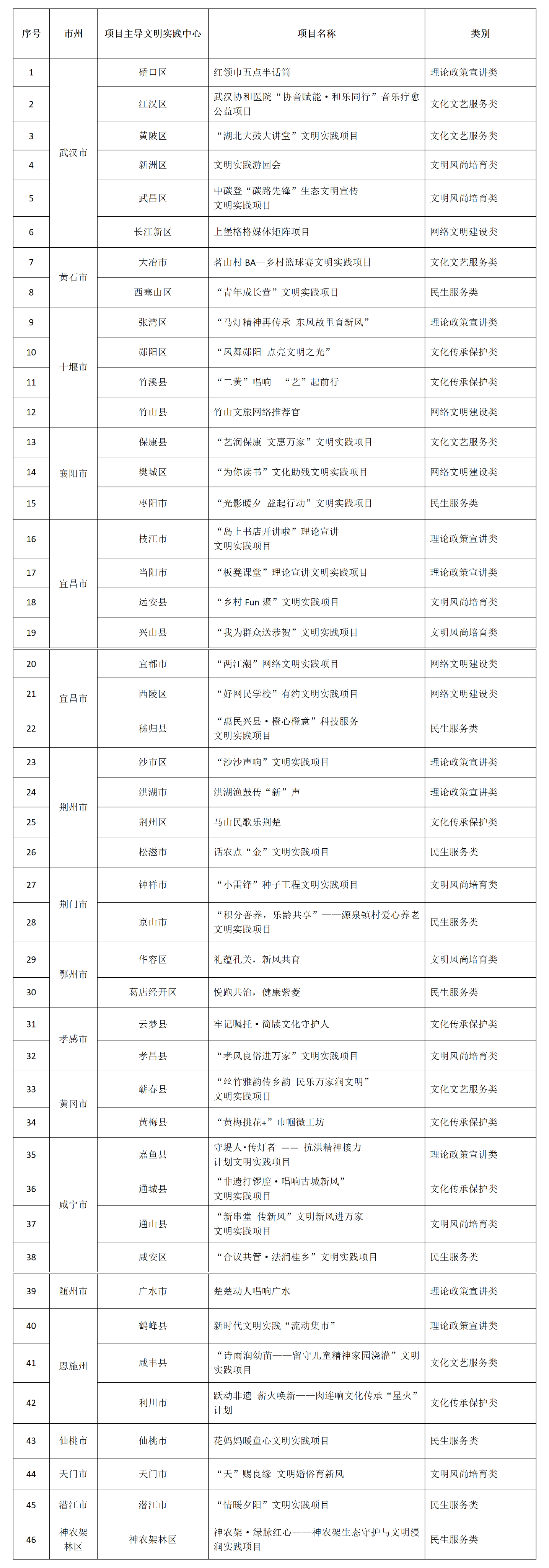 新建 DOCX 文檔_01(1)